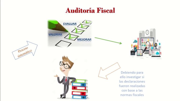 Auditoría Fiscal Actualizado Septiembre 2023